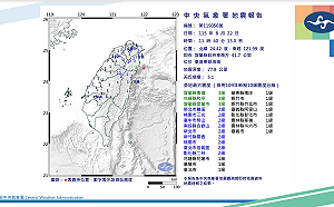 宜蘭外海5.1地震雙北有感！ 氣象署：未來3天慎防4至4.5餘震  