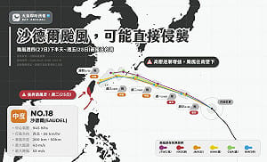 日韓中皆預測「登陸台灣」中度颱風沙德爾路徑往南偏移恐直接襲台