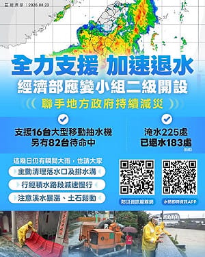 防持續性豪雨威脅　經濟部應變小組提升為一級開設