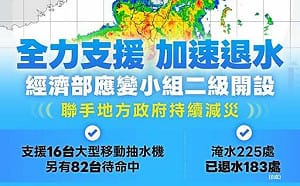 財經