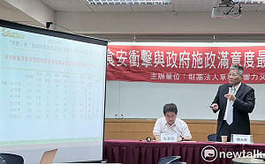 食安風暴影響施政滿意度  民調近半認為內閣應改組、43%認為「他」不用下台   