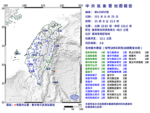 快訊》15:00臺灣東南部海域發生規模5.8有感地震 最大震度臺東縣綠島4級