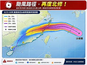 沙德爾颱風遇2變數「路徑再北修」！專家估最快今晚發布海警