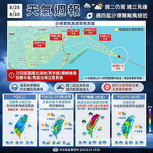 沙德爾颱風接近又逢大潮  國家公園署：山海遊憩提高警覺