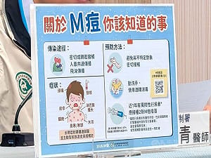 首2例變種M痘本土個案  30多歲男確診未打疫苗