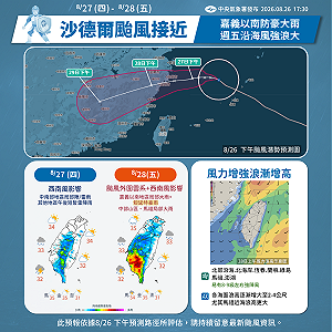 沙德爾颱風北偏通過「中南部雨卻更大」！ 未來一週降雨趨勢一圖看