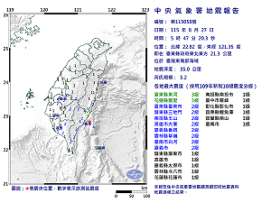 快訊》05:47臺灣東南部海域發生規模5.2有感地震 最大震度臺東縣東河、花蓮縣富里3級