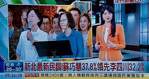 蘇巧慧37.8%領先李四川32.2%  顏蔚慈：李四川廉能人設崩壞