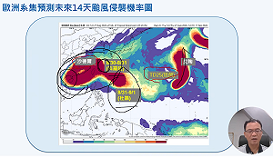 (影)颱風窩大爆發！未來一週3颱接力生成 8月颱風數將創75年新高
