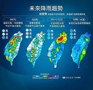 大低壓帶籠罩全台防大雨！高溫飆36度 下週恐有1至2個颱風生成
