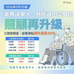 9/1起  調升義務役因公受傷三節慰問金及安養津貼最高達30%