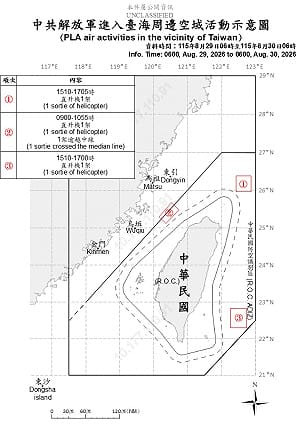 共軍3架直升機越中線闖北.東部空域　另有8共艦.5公務船出沒