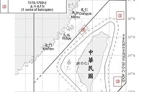 政治