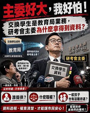 蔣萬安子雙重國籍可赴美交換？殷瑋稱「還有3、4人」 議員轟：研考會怎拿到資料？