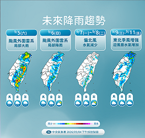 秋意漸濃！首波「東北季風」下週報到 各地氣溫、雨勢一次看