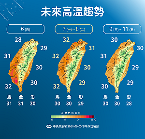 秋天來了！入秋首波東北季風9/9報到 未來一週天氣一圖看