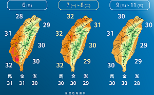 生活
