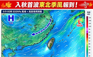入秋首波東北季風週三報到！北台灣低溫探22度 秋老虎仍可能反撲