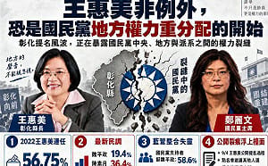政治