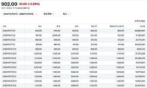 蘇元和觀點》一張「MIT」身分證值多少錢？從欣興股價重挫省思信任溢價