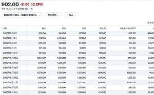 蘇元和觀點》一張「MIT」身分證值多少錢？從欣興股價重挫省思信任溢價