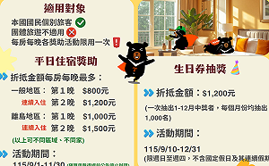 國旅補助「生日券」1200元登記申請將截止！最後時間、何時公布一次看