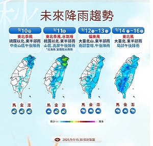 首波東北季風報到！明日2縣市低溫探19度 未來一週天氣一圖看