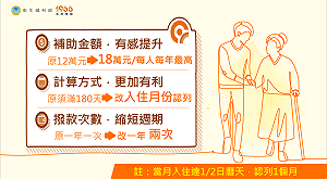 政院拍板！住宿長照補助每月加碼5千 卓揆：減輕失能照顧家庭負擔