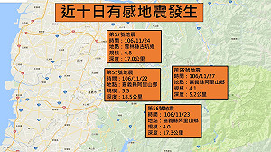 超頻繁? 雲、嘉10日內四起規模4以上地震