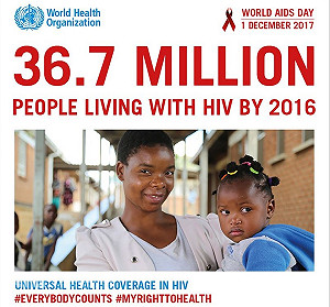 世界愛滋病日  WHO：全球逾3千萬人感染