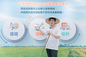 科技部攜手農委會 以科技再造農業國際競爭力