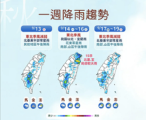 東北季風再增強、週二雨勢最猛 「杜鵑」颱風最快週三生成