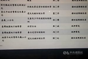 桃機持刀挾持案　男子遭桃園地院裁定羈押禁見