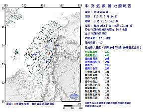 快訊》03:21花蓮縣萬榮鄉發生規模4.7有感地震 最大震度花蓮縣萬榮、南投縣玉山4級