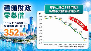 陳其邁上任後人均負債減1萬元    高市府：停止惡意政治操作、抹黑市政建設