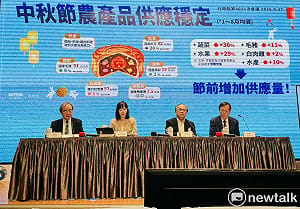 中秋連假預估湧返鄉出遊潮　國道實施高乘載、高鐵尖峰單日上看34萬人次