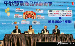 中秋連假預估湧返鄉出遊潮　國道實施高乘載、高鐵尖峰單日上看34萬人次