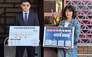 毒油案泰山求償10億 供應鏈風控意識抬高 專家解讀：異常資訊共享成關鍵