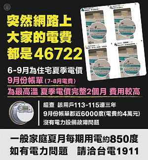 家中半個月無人｢電費飆4.6萬｣ 台電調3年紀錄：用電是一般家戶7倍
