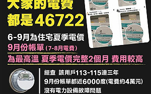 家中半個月無人｢電費飆4.6萬｣ 台電調3年紀錄：用電是一般家戶7倍