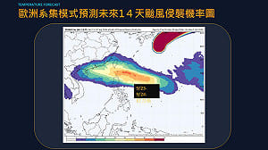 「舒力基」生成訊號出現！專家曝最靠近台灣時間　中秋連假天氣曝光