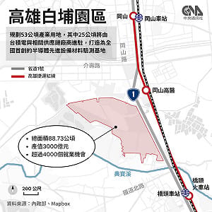 台積電揪團設先進封裝中心 專家：因應AI迭代速度