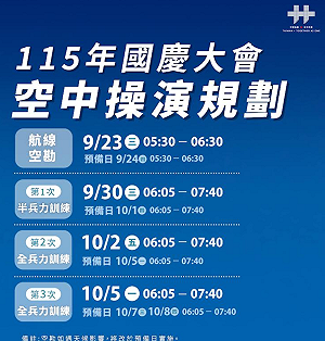 國慶空中操演即將登場  機隊9/23起飛越總統府上空