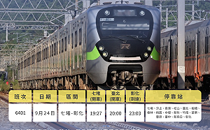 中秋連假前一天！台鐵宣布「七堵－彰化」今晚再加開1列車