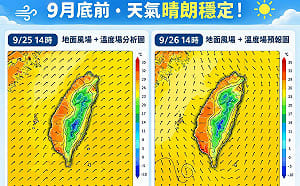 中秋連假秋老虎發威 9月底前晴朗穩定