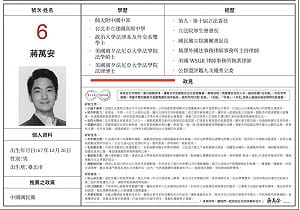 蔣萬安學歷標錯是游錫堃搞的？游回嗆：我躺著也中槍
