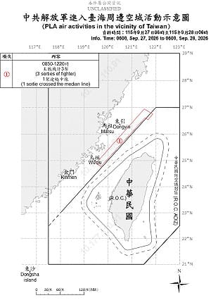 3共機擾台 1架越中線進入北部空域 共艦5艘持續活動