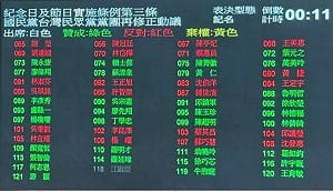 蘇巧慧喊教師「最強後盾」 李四川競辦翻放假表決酸：跟老師有過節？