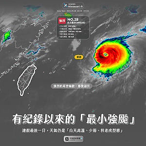 史上最迷你強颱！舒力基7級暴風半徑僅120公里 刷新氣象署歷史紀錄