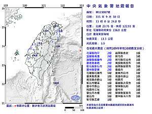 快訊》13:00臺灣東部海域發生規模5.9有感地震 5縣市有感 最大震度2級